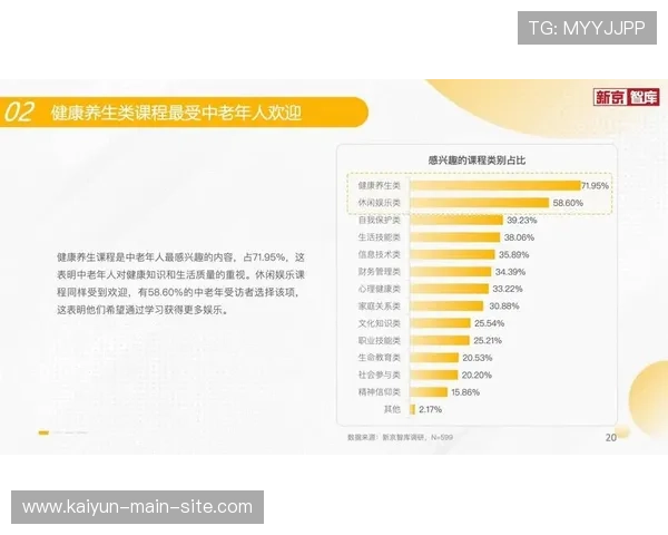 跨行业联名内容通过社交矩阵实现了体育与泛娱乐的深度交叉