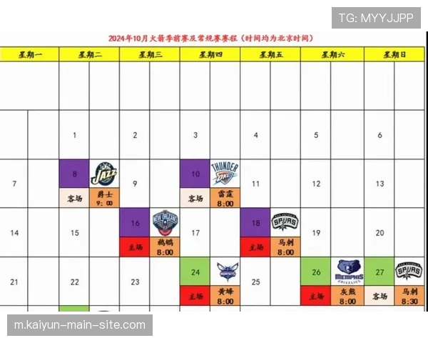 火箭赛程难度位列第十七位 对阵弱旅稳定性成季后赛前最后课题